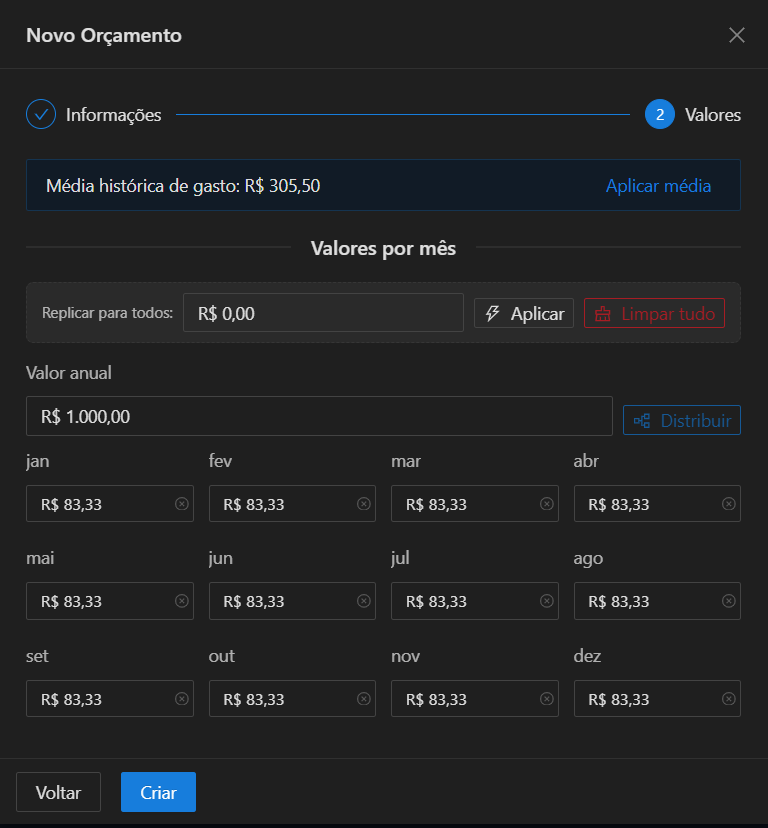 Modal de criação com campos dos 12 meses e valores preenchidos