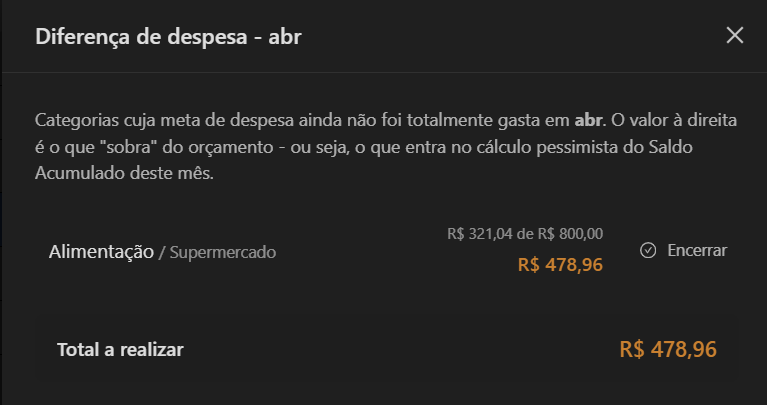 Botão para encerrar orçamento do mês no Previso